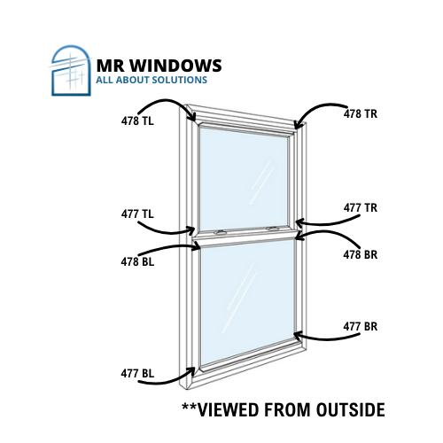 BORAL KM 9000 series double hung feet, double hung guides, double hung boots