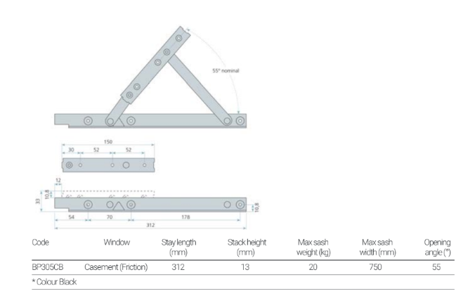 Stays - suits casement side hung windows - Friction