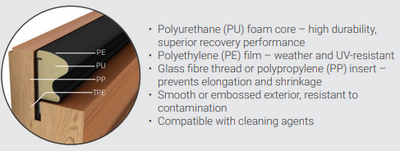 Foam seal  Q-Lon - Sold per meter