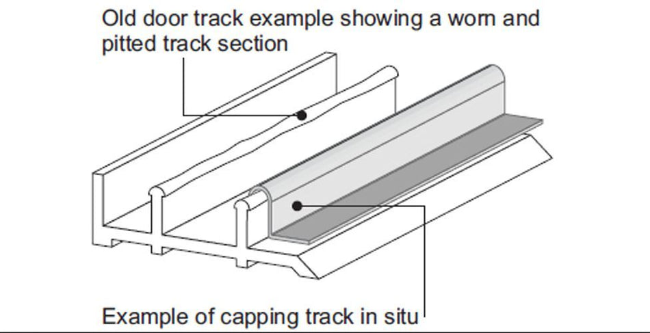Capping Track #3- 10mm H x 6mm W curve- S/Steel- @ 2.4m L