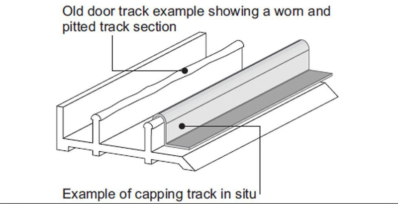 Capping Track #5- 18mm H x 6mm W curve- S/Steel- @ 2.4m L