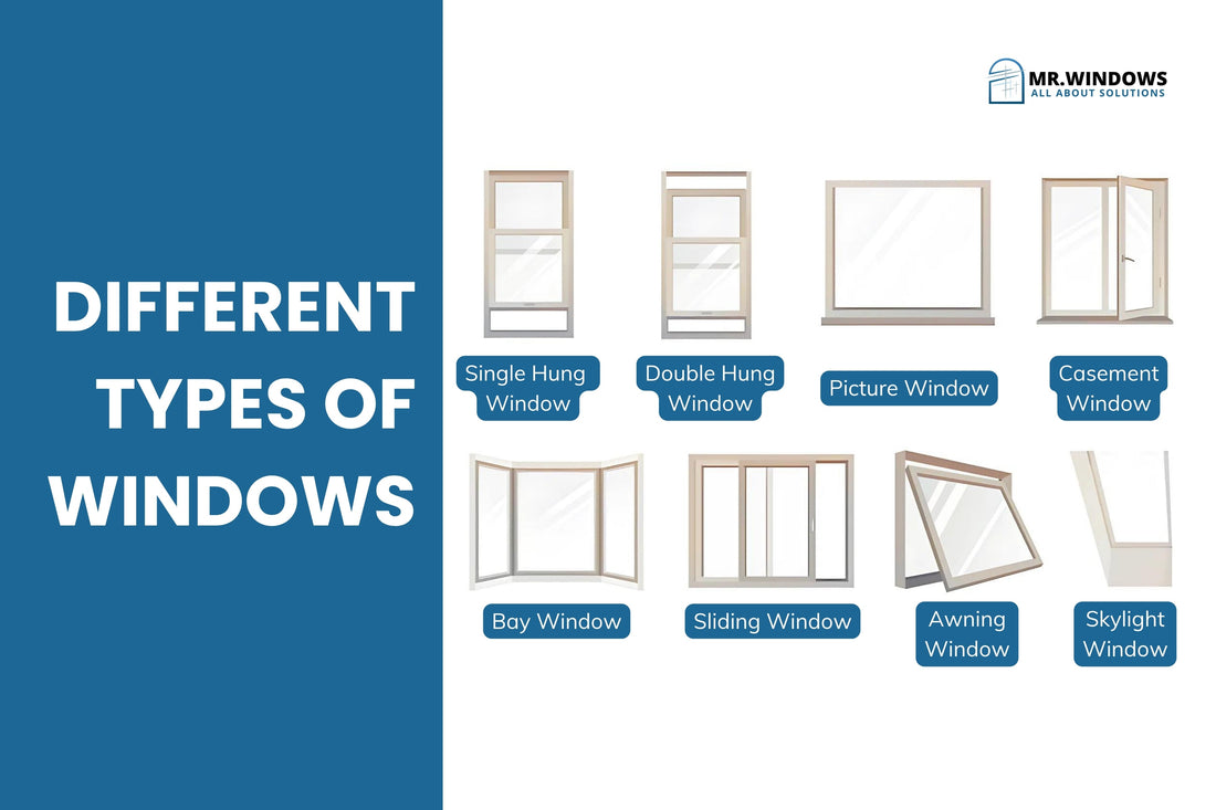 Window Types Combinations Different Types of Windows for Every Home – Mr Windows AU