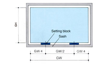 Setting Block Unit Setting Block- Sold per Meter – Mr Windows AU