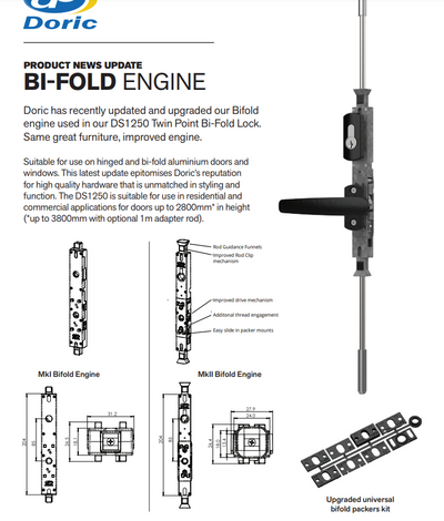 Bifold Handle Complete Set - BLACK MKII