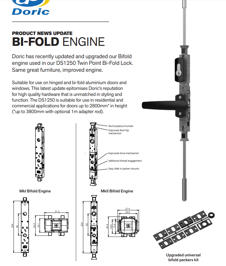Bifold Handle Complete Set - BLACK MKII
