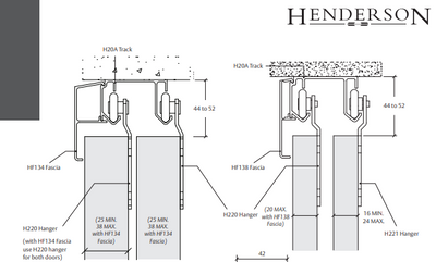 Top Hanger for timber cavity doors - Henderson