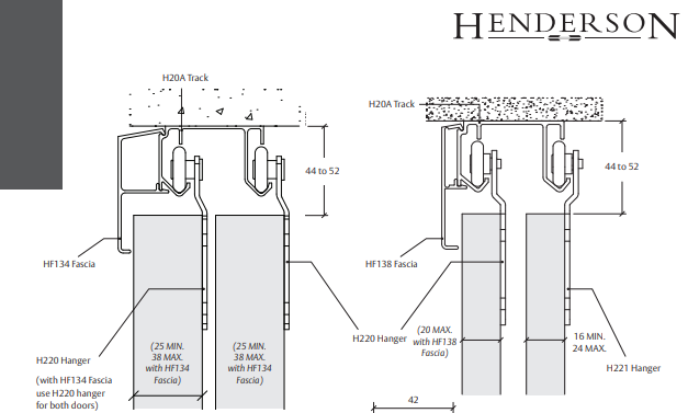 Top hanger for timber cavity doors - Henderson