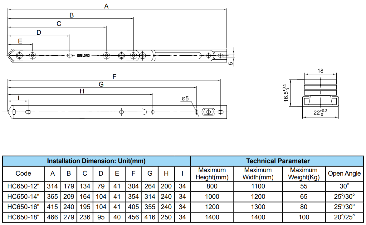 HC650 FRICTION Stay AWNING (TOP-HUNG) Window by KIN LONG - SPECIAL ORDER