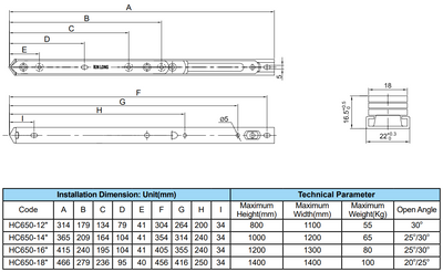 HC650 FRICTION Stay AWNING (TOP-HUNG) Window by KIN LONG - SPECIAL ORDER