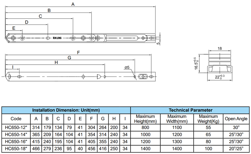 HC650 FRICTION Stay AWNING (TOP-HUNG) Window by KIN LONG - SPECIAL ORDER