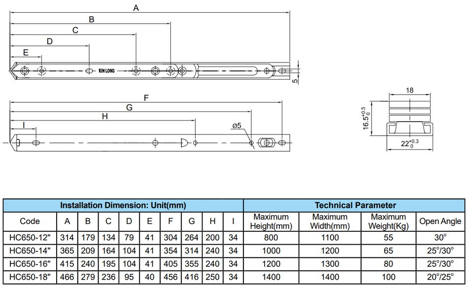 HC650 FRICTION Stay AWNING (TOP-HUNG) Window by KIN LONG - SPECIAL ORDER
