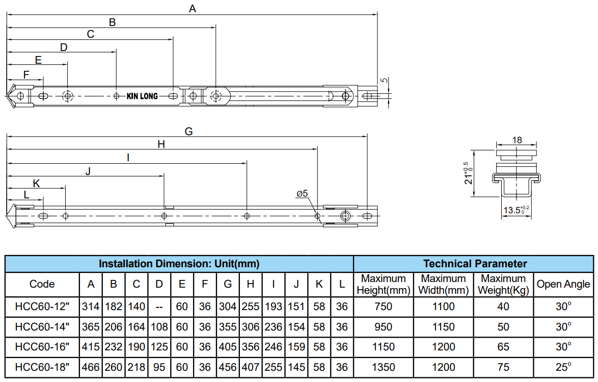 HCC60 FRICTION Stay AWNING (TOP-HUNG) Window by KIN LONG - SPECIAL ORDER