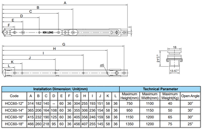 HCC60 FRICTION Stay AWNING (TOP-HUNG) Window by KIN LONG - SPECIAL ORDER