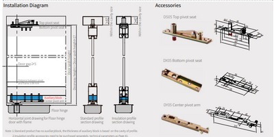 Floor box by Kinlong HD101 concealed closer