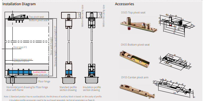 Floor box by Kinlong HD101 concealed closer