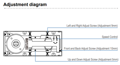 KIN LONG HD203 Hydraulic Floor Hinge – 100kg, 90° Non-Hold **SPECIAL ORDER**
