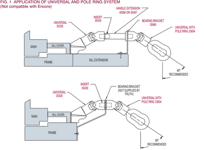 Truth Telescoping pole crank - SPECIAL ORDER PRODUCTS