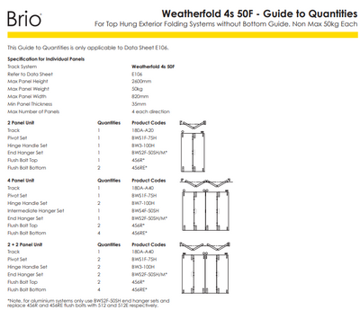 BRIO weatherfold 4S intermediate hanger set 50kg - SPECIAL ORDER
