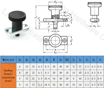 Flanged indexing plunger pin push bolt - High rise application