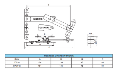 Limiter Series  XW30 - with quick release key