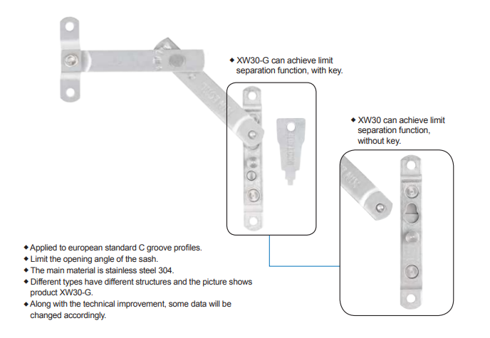 Limiter Series  XW30 - with quick release key