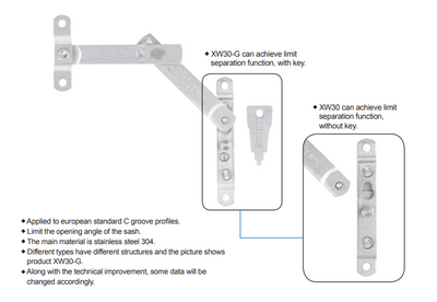 Limiter Series  XW30 - with quick release key