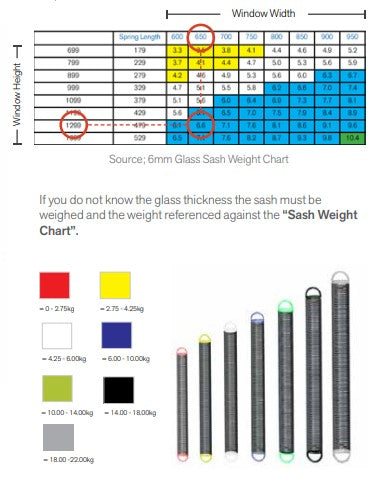 Window Spring Balances – Mr Windows AU