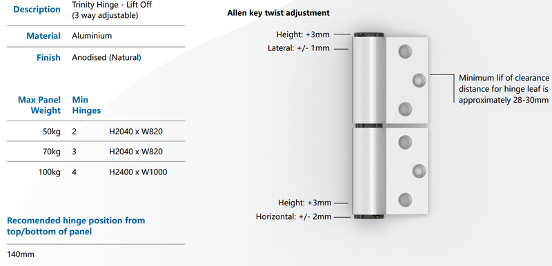 CiiLock Doors - Handle, Lock Cylinder, Lock Body, lift off hinge