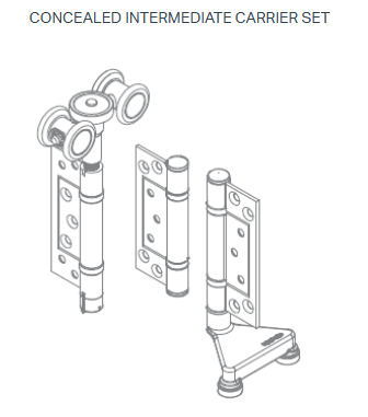 Winfold bifold hardware - SPECIAL ORDER IN