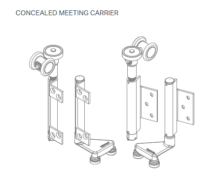 Winfold bifold hardware - SPECIAL ORDER IN