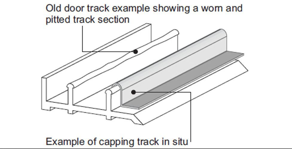 Capping Track #8 - 6.5 H x 8mm W curve - @ 2.4m Long