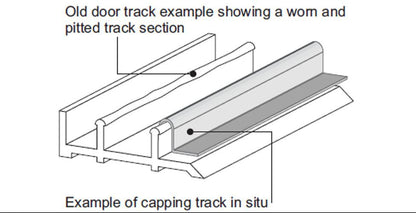 Capping Track #6- 15mm H x 3mm W curve- S/Steel- @ 2.4m L