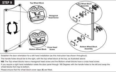 Showerlux Linea guide TOP and BOTTOM roller assembly